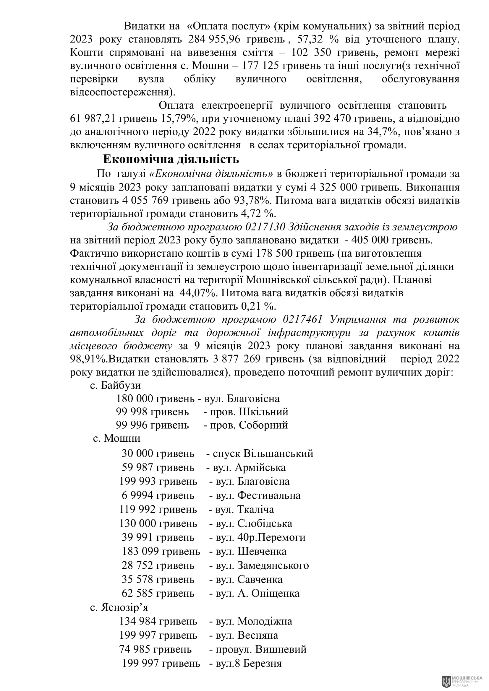 г����� ����������� ������� ���������� ������� ���� �� 27.10.2023