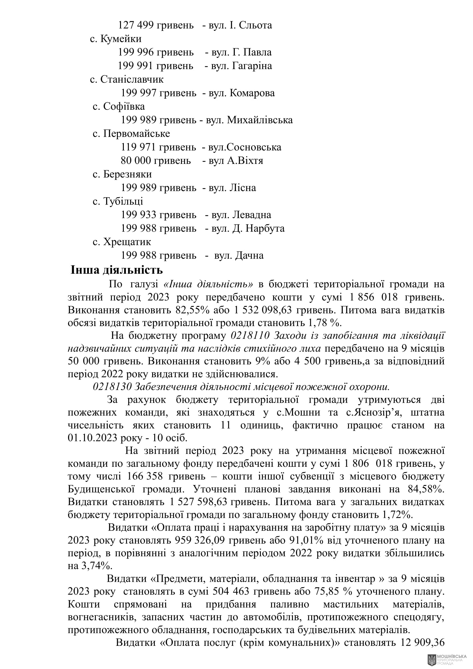 г����� ����������� ������� ���������� ������� ���� �� 27.10.2023