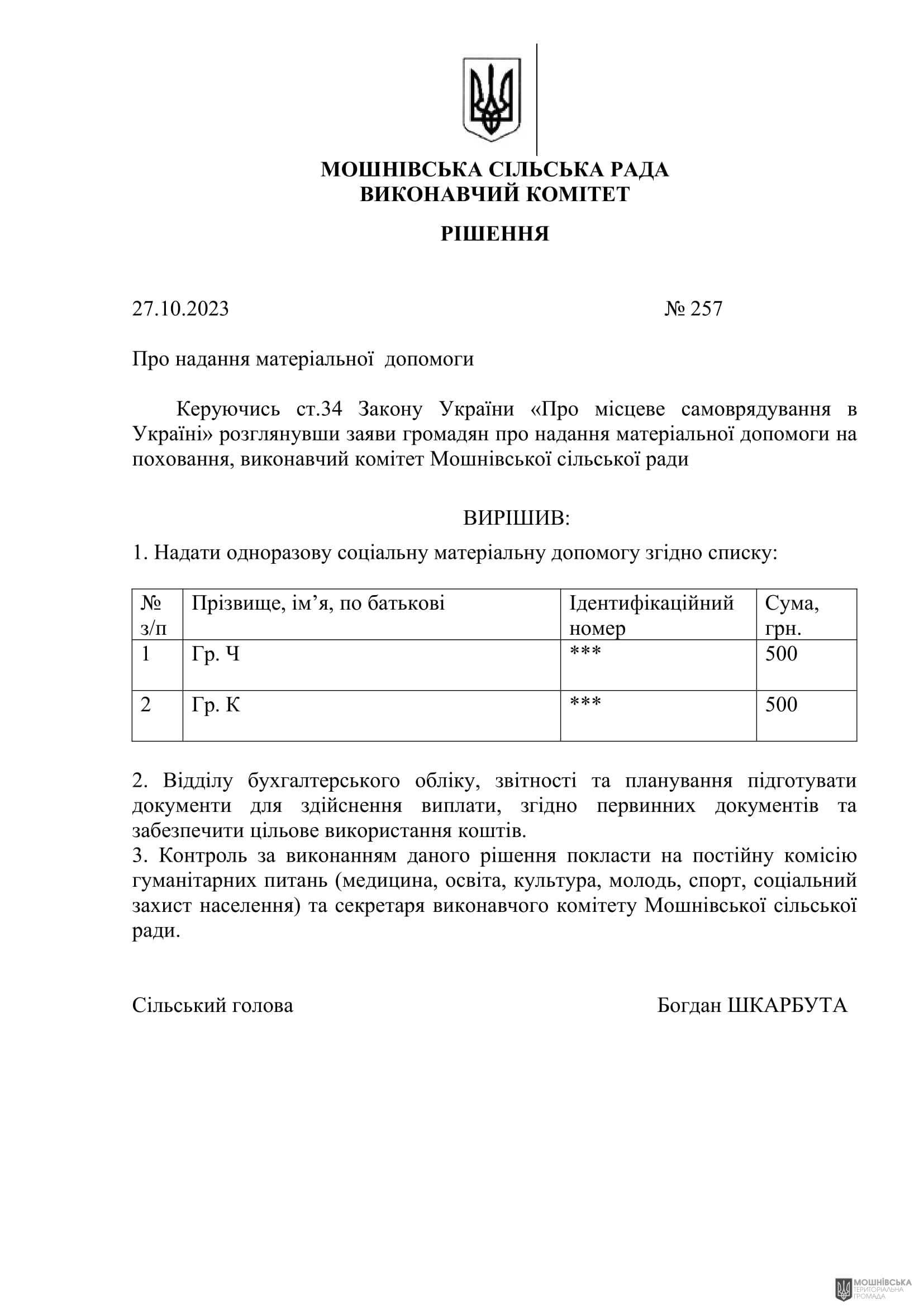 г����� ����������� ������� ���������� ������� ���� �� 27.10.2023