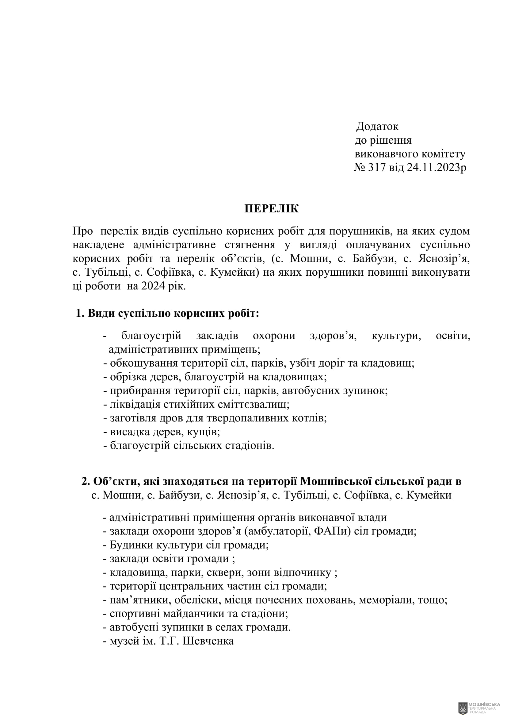г       24.11.2023 