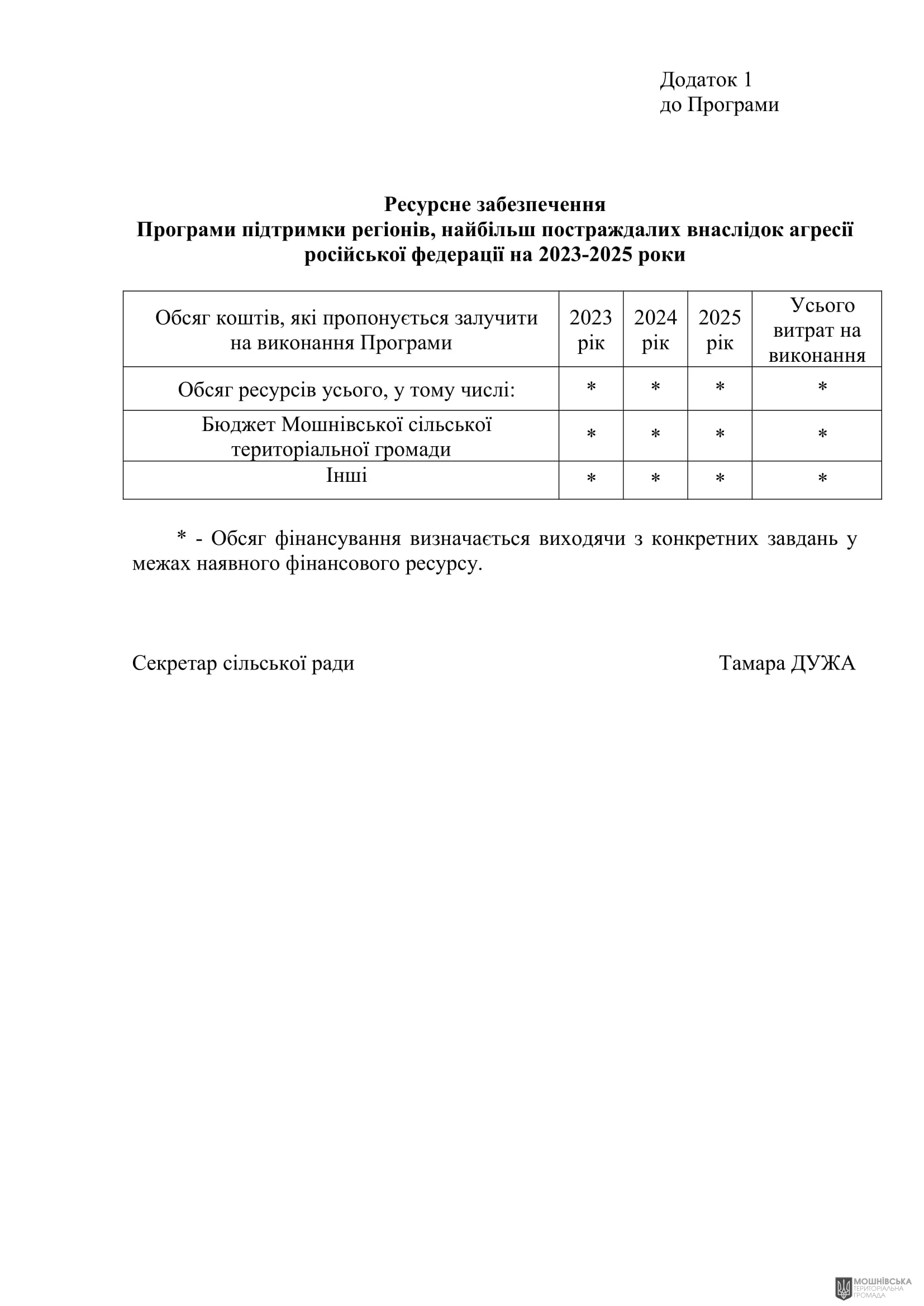 г       29.02.2024