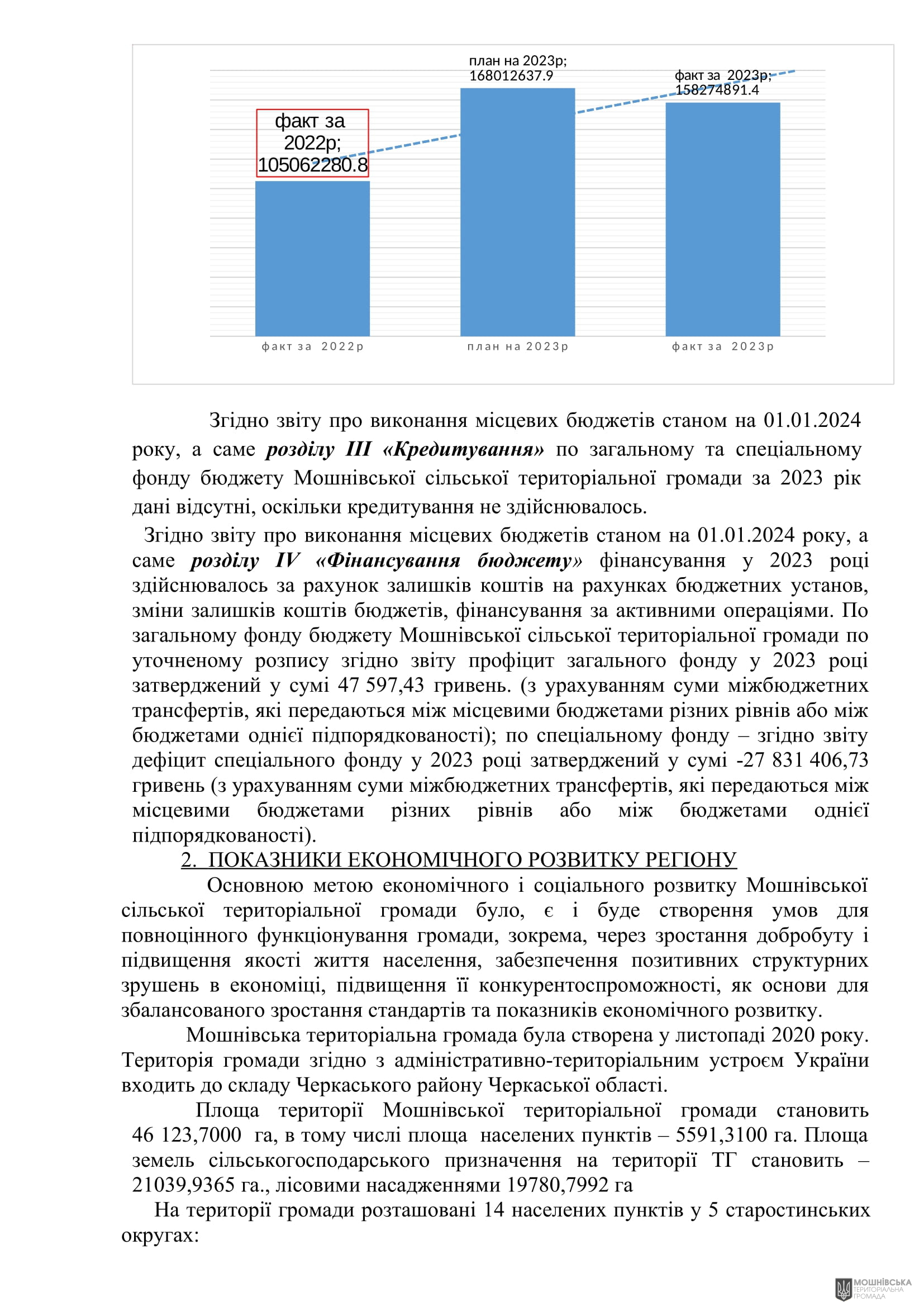г       29.02.2024