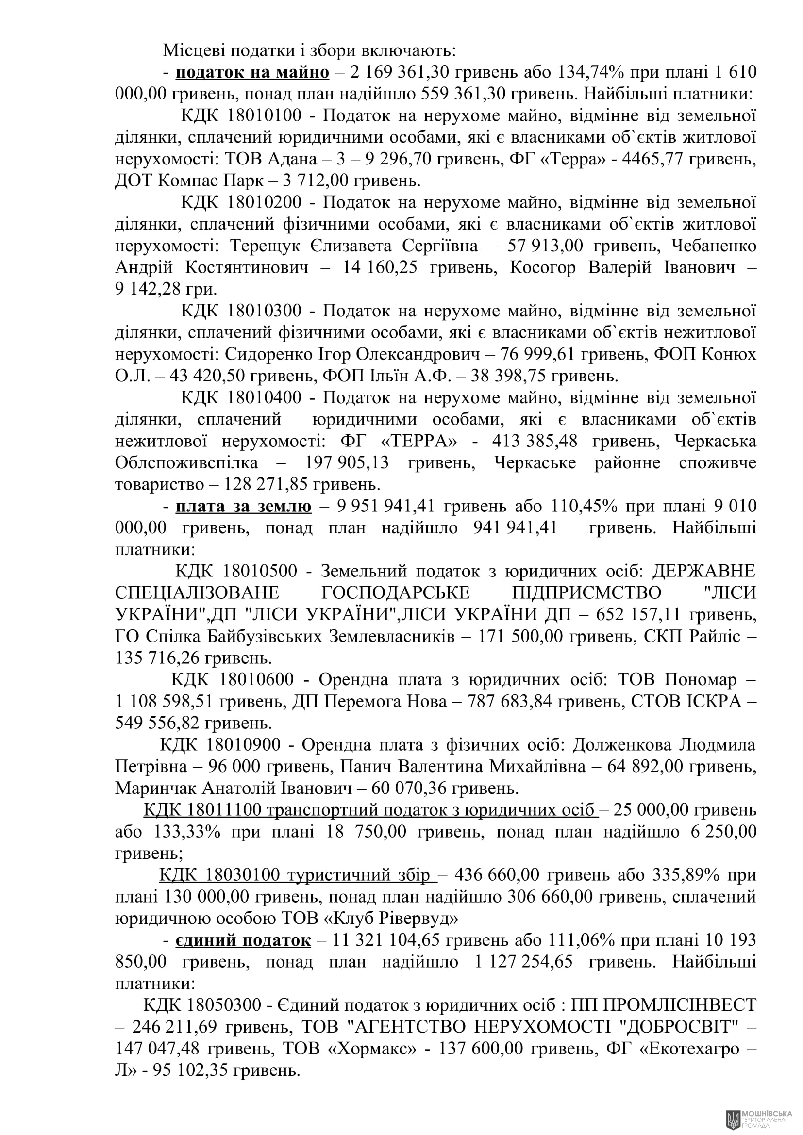 г       29.02.2024