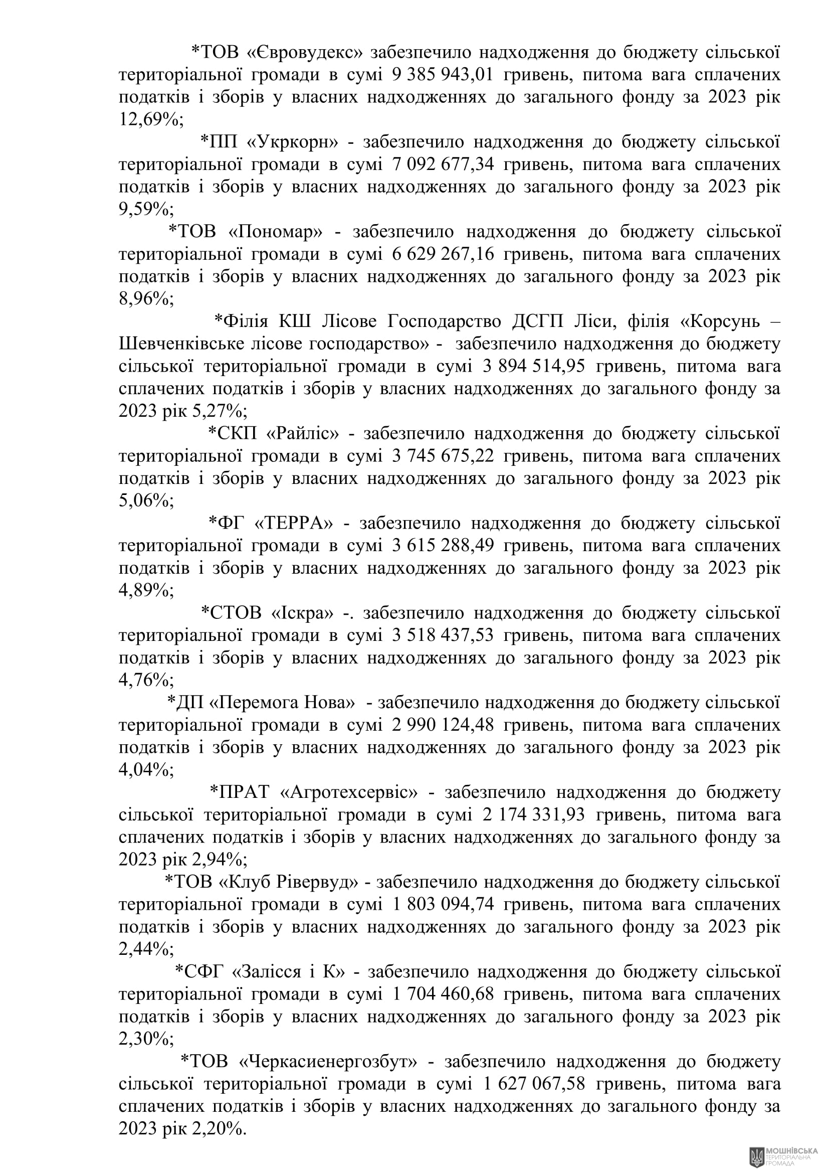 г       29.02.2024