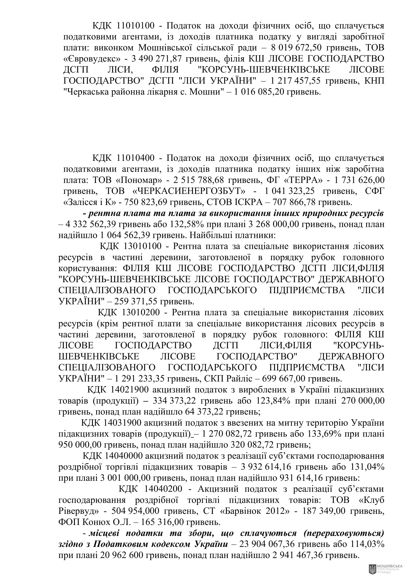 г       29.02.2024