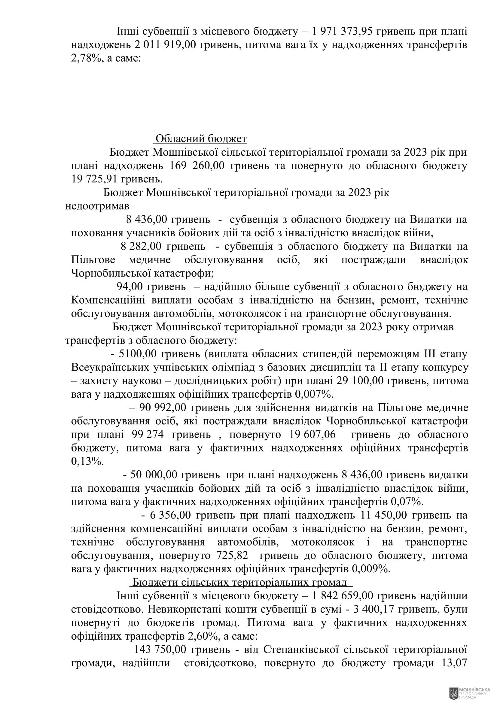 г       29.02.2024