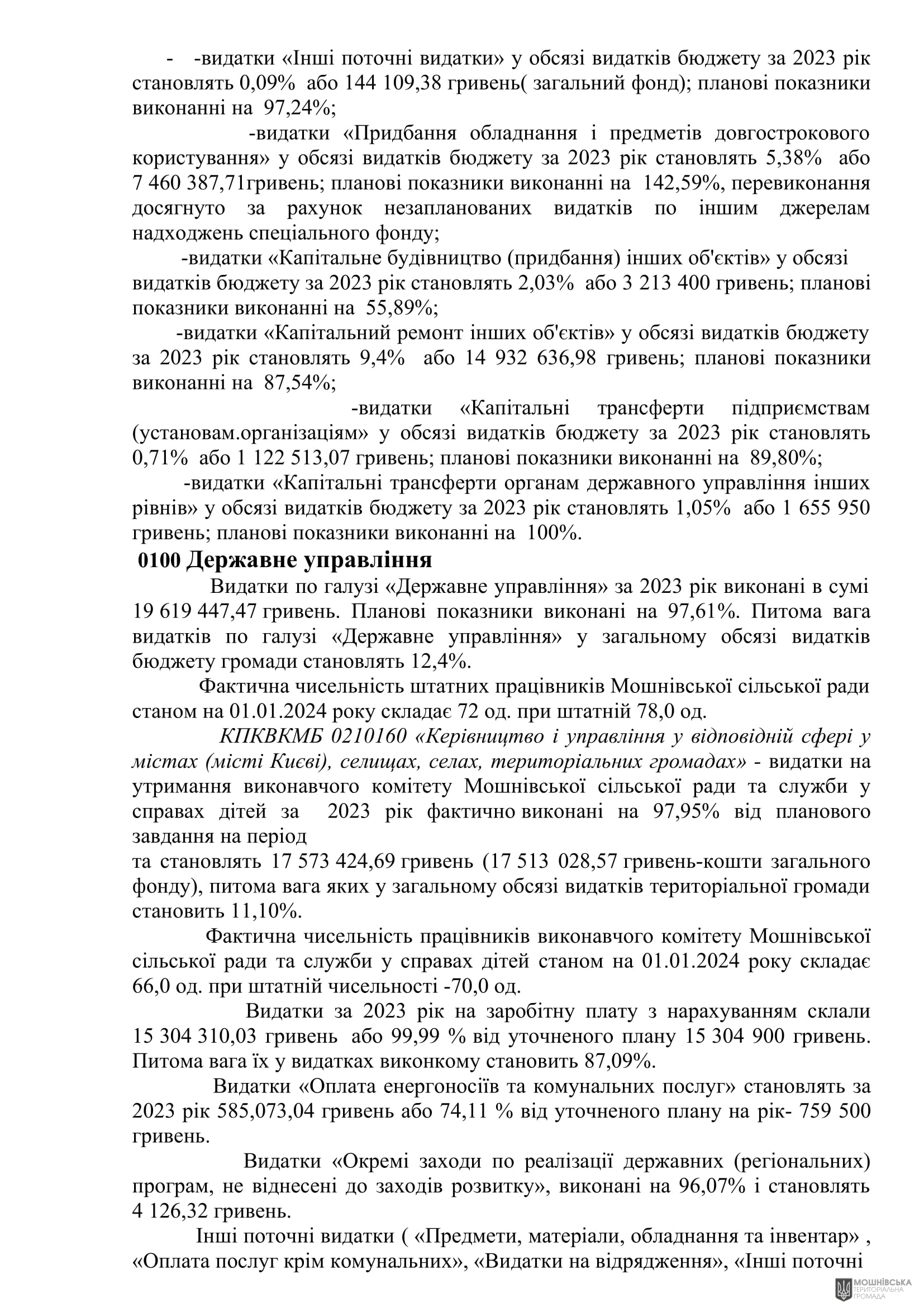 г       29.02.2024