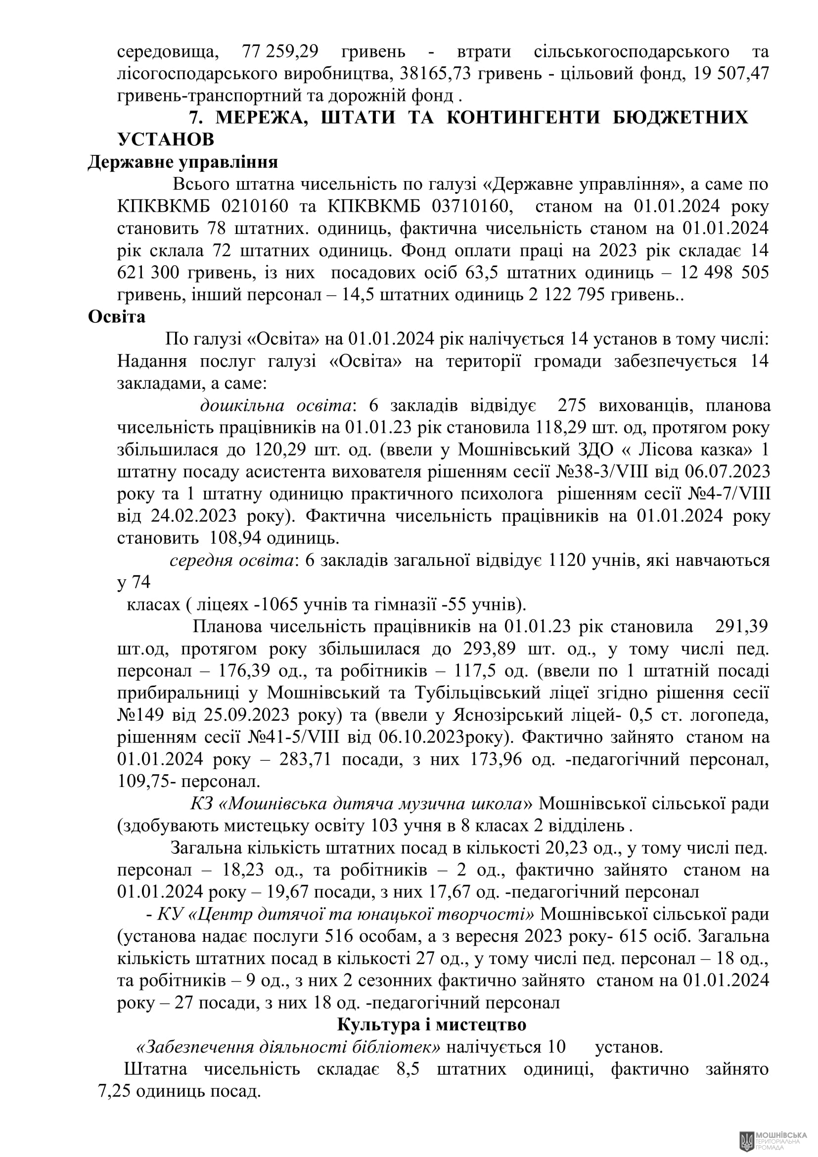 г       29.02.2024
