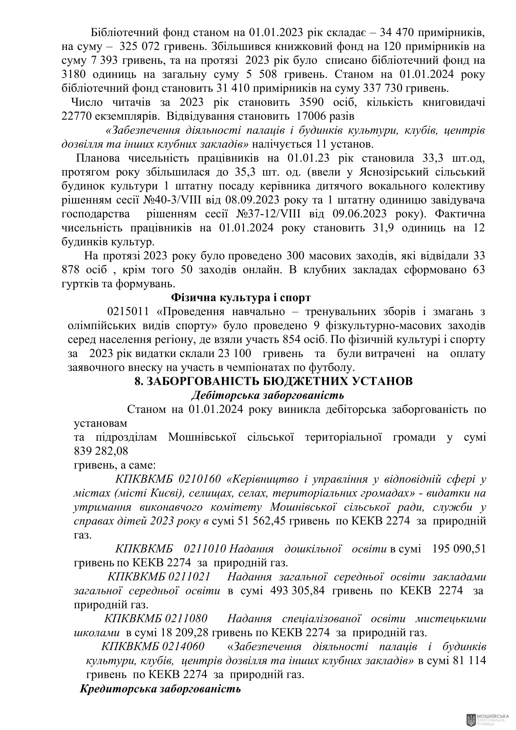 г       29.02.2024