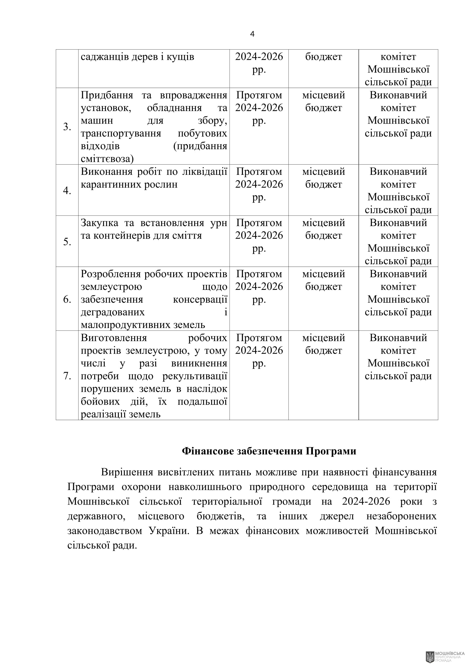 г       26.04.2024