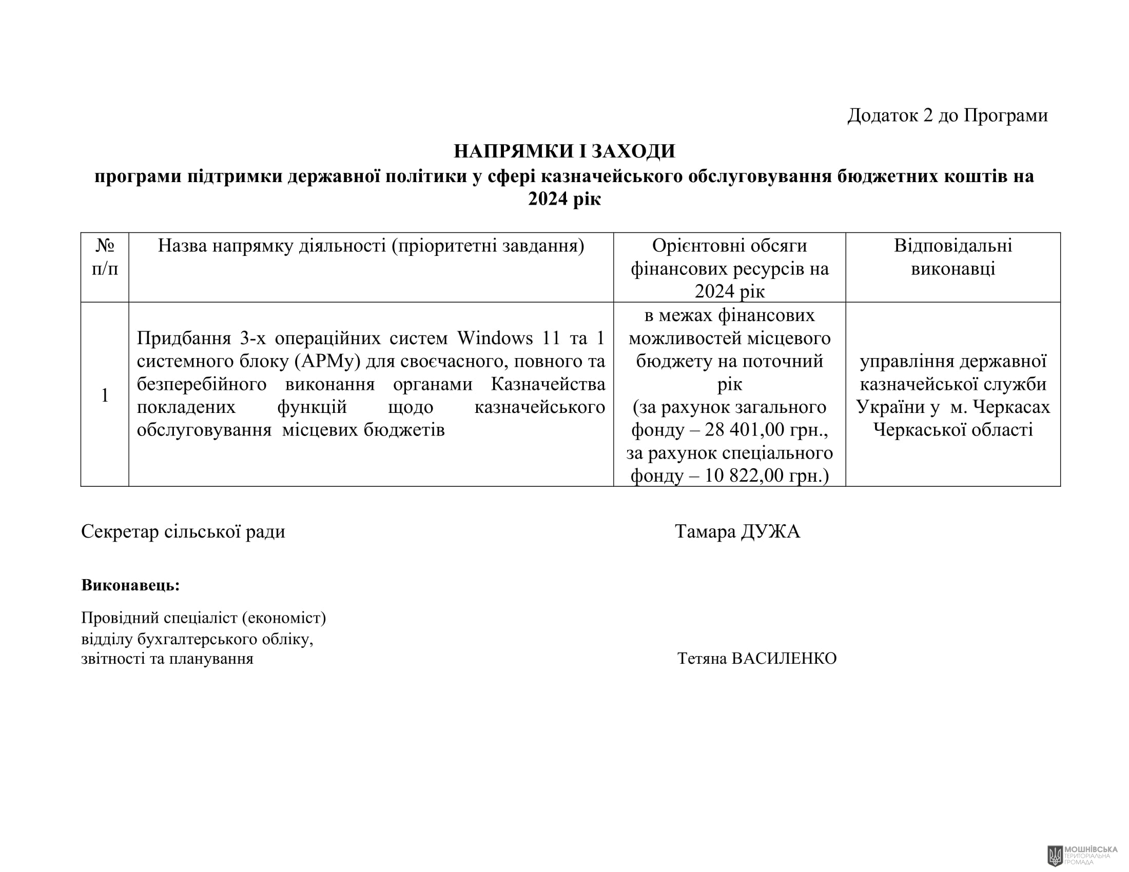 г       31.05.2024