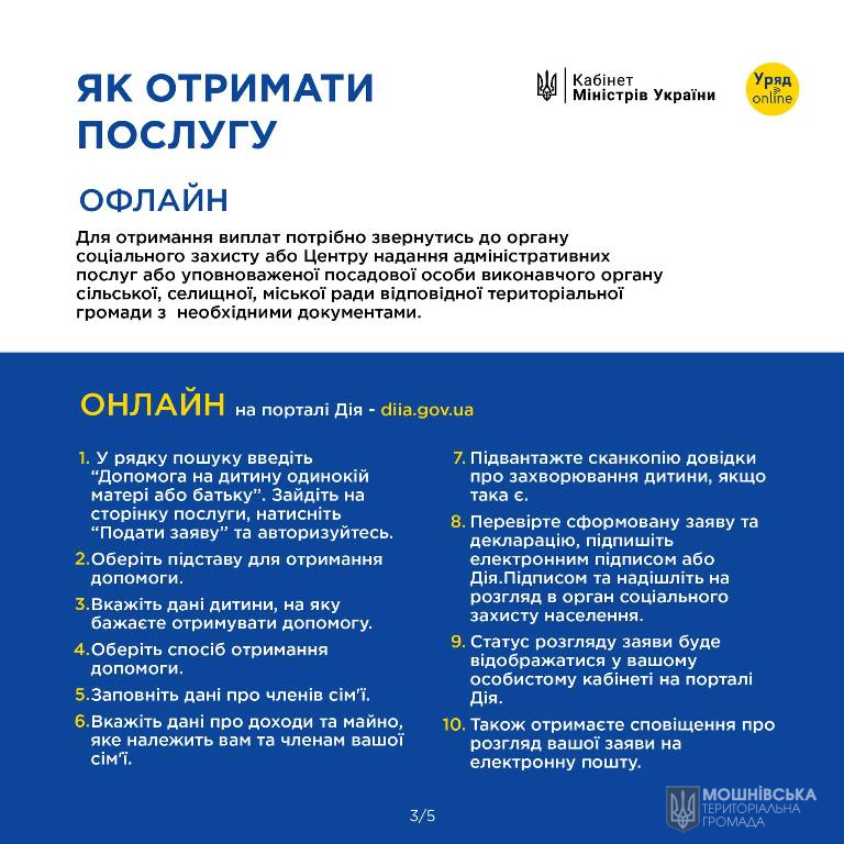 Як отримати виплати на дитину одинокій матері або батьку Як отримати виплати на дитину одинокій матері або батьку