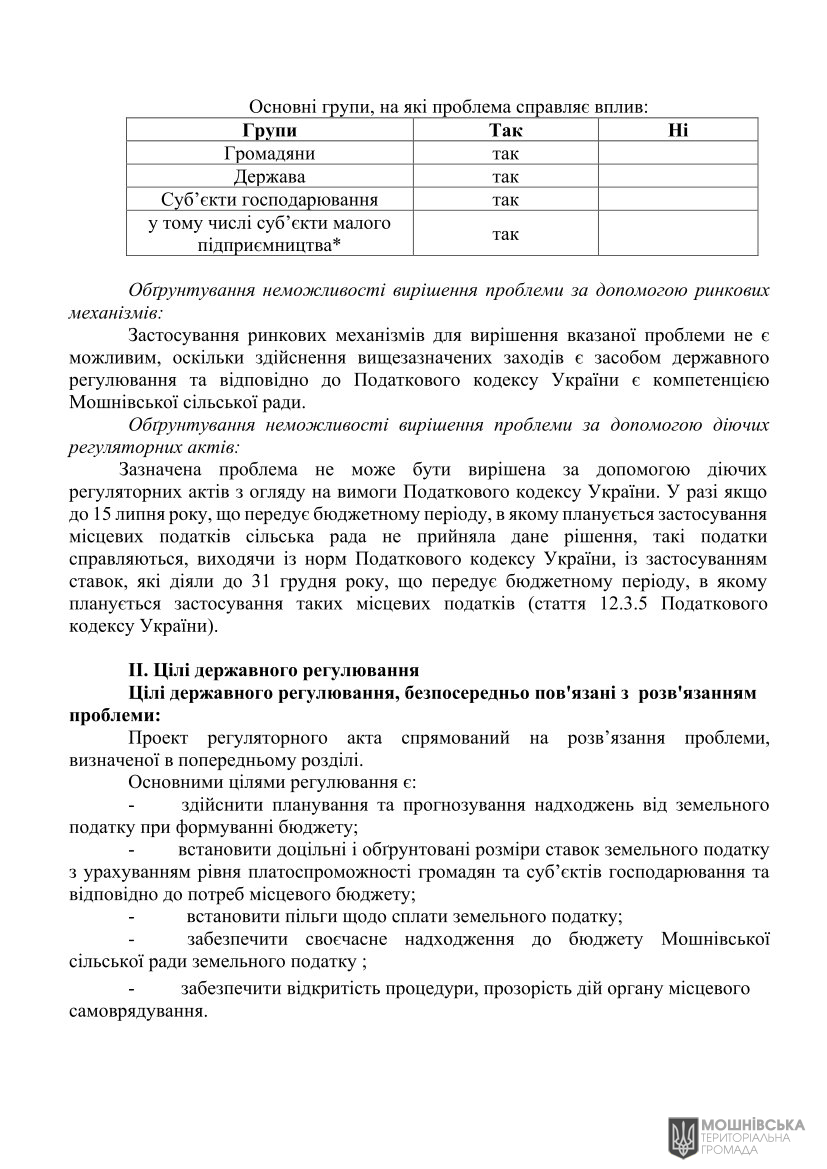 АНАЛІЗ РЕГУЛЯТОРНОГО ВПЛИВУ проекту рішення Мошнівської сільської ради «Про встановлення ставок та пільг із сплати земельного податку та орендної плати на 2025 рік» АНАЛІЗ РЕГУЛЯТОРНОГО ВПЛИВУ проекту рішення Мошнівської сільської ради «Про встановлення ставок та пільг із сплати земельного податку та орендної плати на 2025 рік»