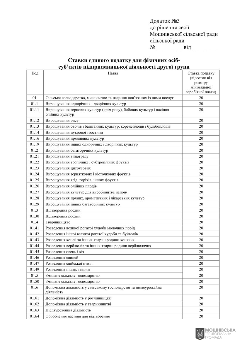 ��Ϊ�� в�����.  ��� ����� ������� �  ����� �� 2025 ��