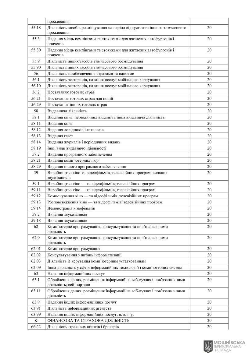 ��Ϊ�� в�����.  ��� ����� ������� �  ����� �� 2025 ��