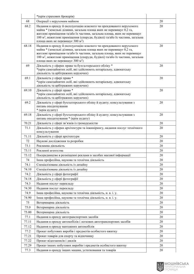 ��Ϊ�� в�����.  ��� ����� ������� �  ����� �� 2025 ��