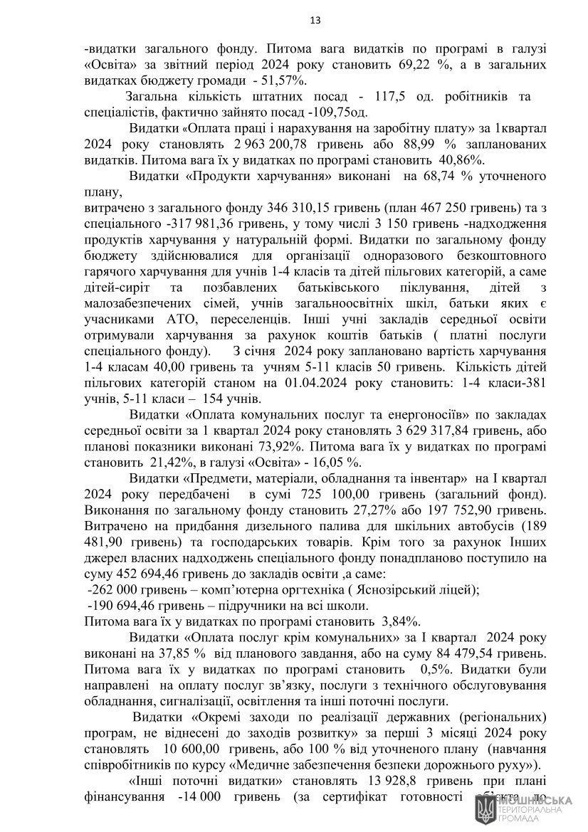 Рішення 47 чергової сесії Мошнівської сільської ради VIII скликання від 10.05.2024 Рішення 47 чергової сесії Мошнівської сільської ради VIII скликання від 10.05.2024