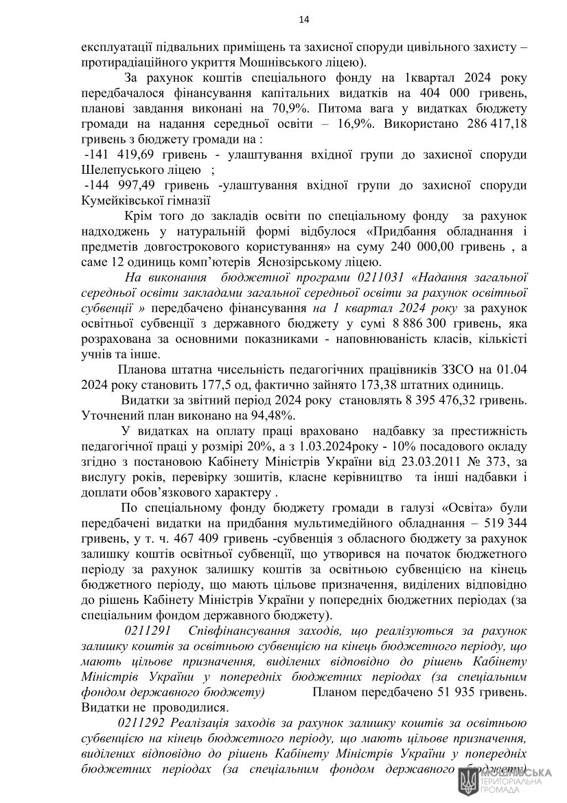 Рішення 47 чергової сесії Мошнівської сільської ради VIII скликання від 10.05.2024 Рішення 47 чергової сесії Мошнівської сільської ради VIII скликання від 10.05.2024
