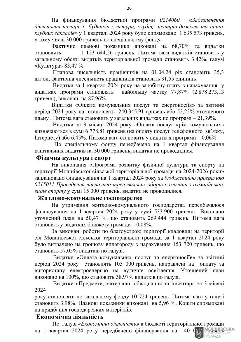 Рішення 47 чергової сесії Мошнівської сільської ради VIII скликання від 10.05.2024 Рішення 47 чергової сесії Мошнівської сільської ради VIII скликання від 10.05.2024