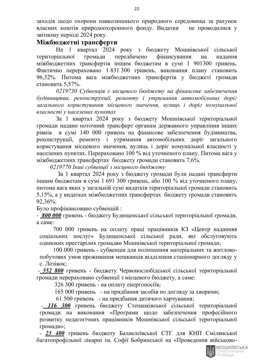 Рішення 47 чергової сесії Мошнівської сільської ради VIII скликання від 10.05.2024 Рішення 47 чергової сесії Мошнівської сільської ради VIII скликання від 10.05.2024
