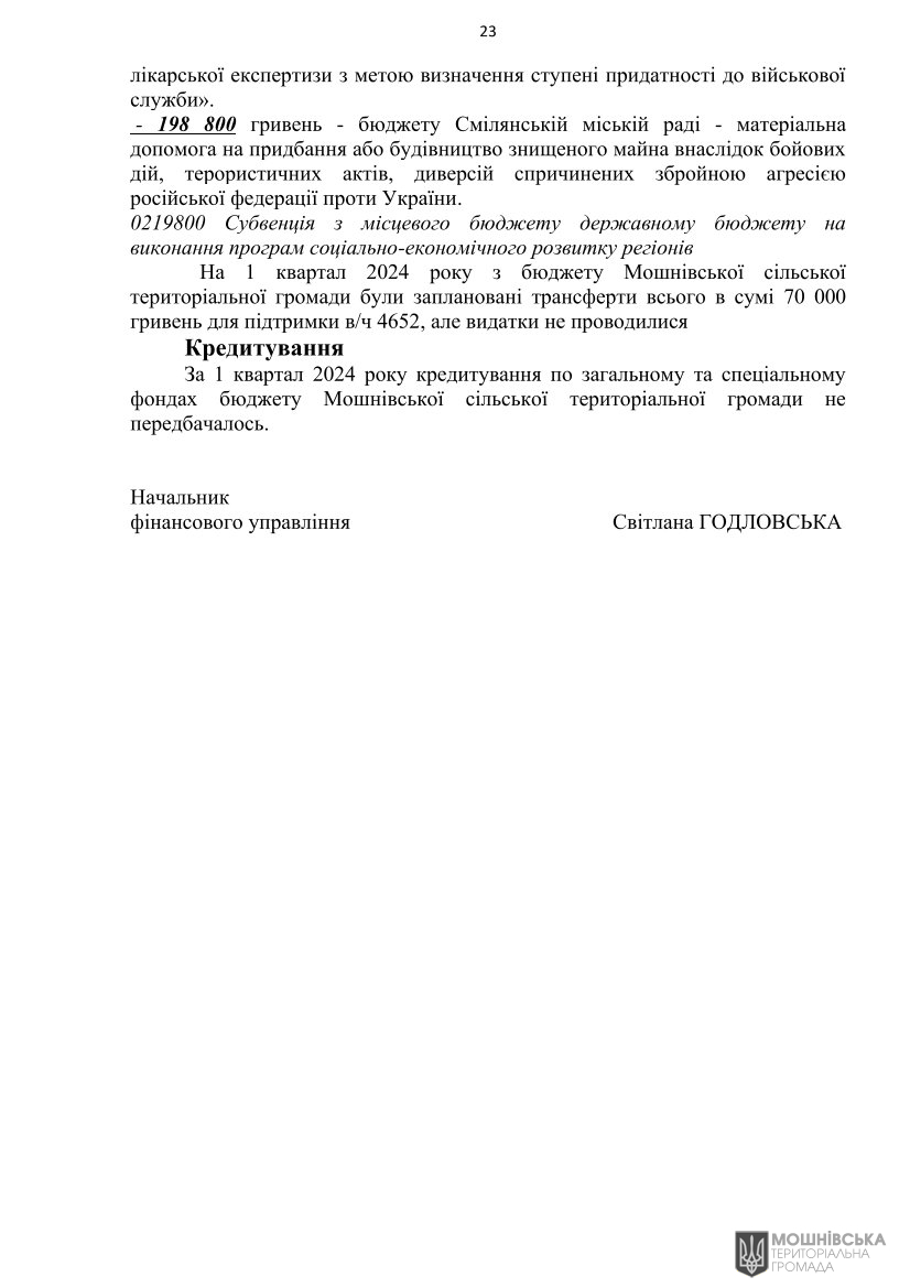 Рішення 47 чергової сесії Мошнівської сільської ради VIII скликання від 10.05.2024 Рішення 47 чергової сесії Мошнівської сільської ради VIII скликання від 10.05.2024