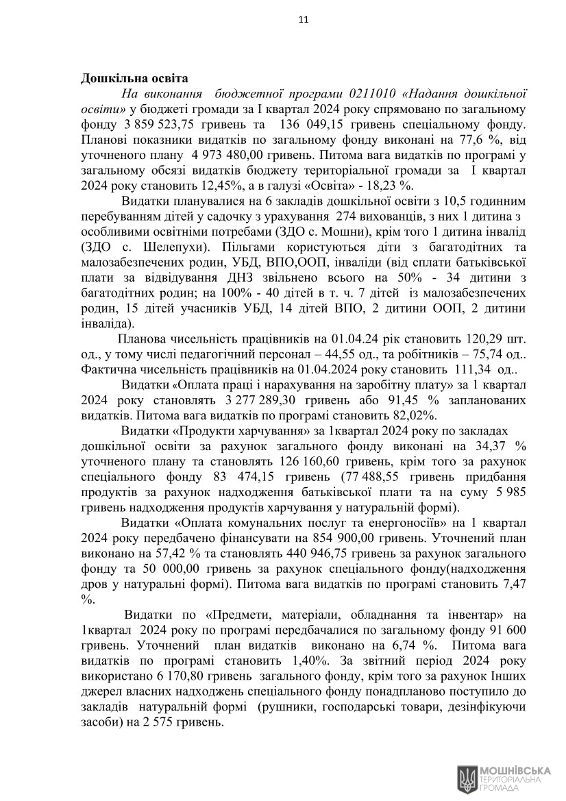 Рішення 47 чергової сесії Мошнівської сільської ради VIII скликання від 10.05.2024 Рішення 47 чергової сесії Мошнівської сільської ради VIII скликання від 10.05.2024
