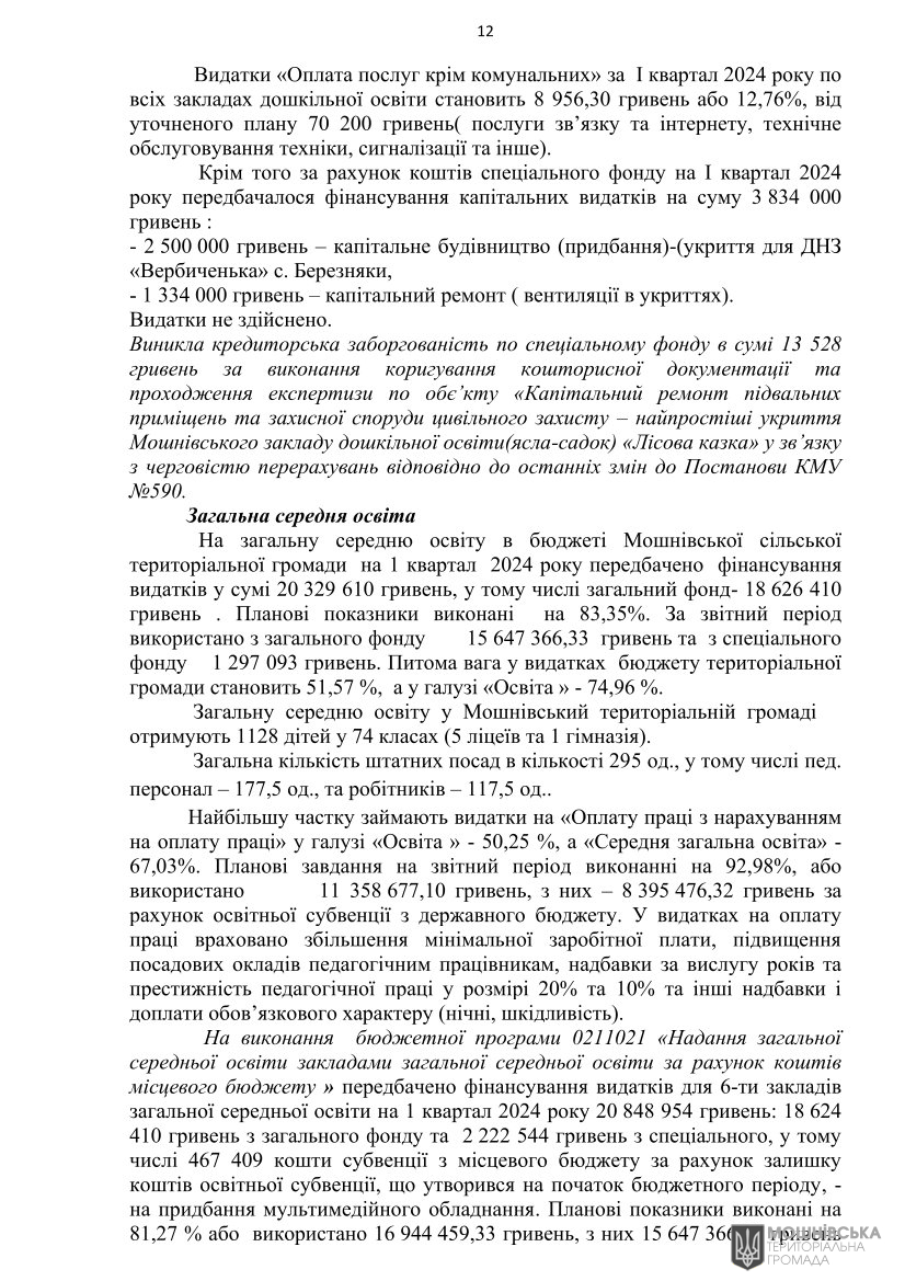 Рішення 47 чергової сесії Мошнівської сільської ради VIII скликання від 10.05.2024 Рішення 47 чергової сесії Мошнівської сільської ради VIII скликання від 10.05.2024