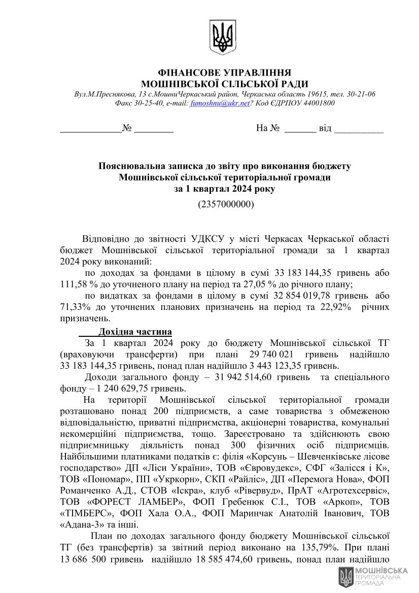 Рішення 47 чергової сесії Мошнівської сільської ради VIII скликання від 10.05.2024 Рішення 47 чергової сесії Мошнівської сільської ради VIII скликання від 10.05.2024