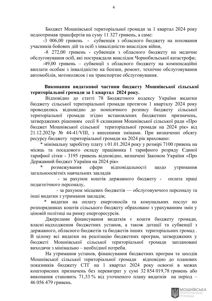Рішення 47 чергової сесії Мошнівської сільської ради VIII скликання від 10.05.2024 Рішення 47 чергової сесії Мошнівської сільської ради VIII скликання від 10.05.2024