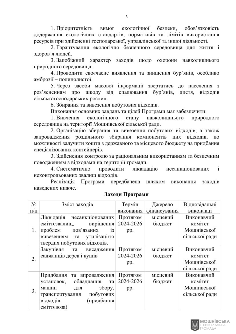 Рішення 47 чергової сесії Мошнівської сільської ради VIII скликання від 10.05.2024(1) Рішення 47 чергової сесії Мошнівської сільської ради VIII скликання від 10.05.2024(1)
