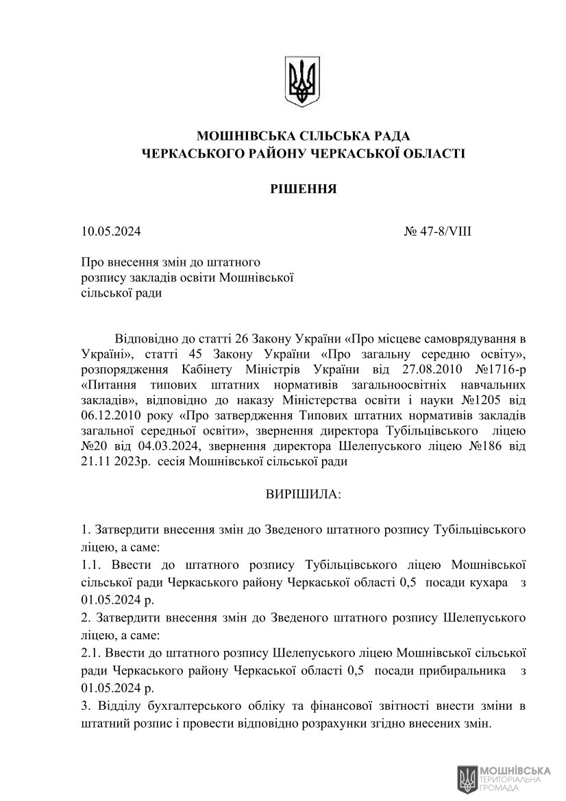 Рішення 47 чергової сесії Мошнівської сільської ради VIII скликання від 10.05.2024(1) Рішення 47 чергової сесії Мошнівської сільської ради VIII скликання від 10.05.2024(1)