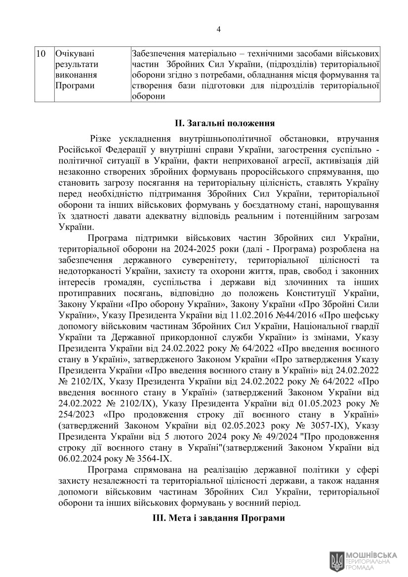 Рішення 47 чергової сесії Мошнівської сільської ради VIII скликання від 10.05.2024(1) Рішення 47 чергової сесії Мошнівської сільської ради VIII скликання від 10.05.2024(1)