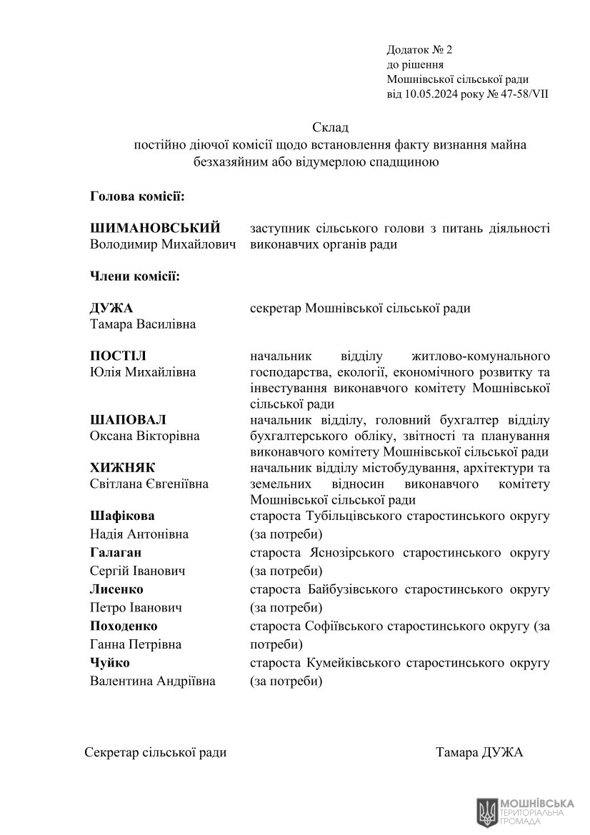 Рішення 47 чергової сесії Мошнівської сільської ради VIII скликання від 10.05.2024(1) Рішення 47 чергової сесії Мошнівської сільської ради VIII скликання від 10.05.2024(1)