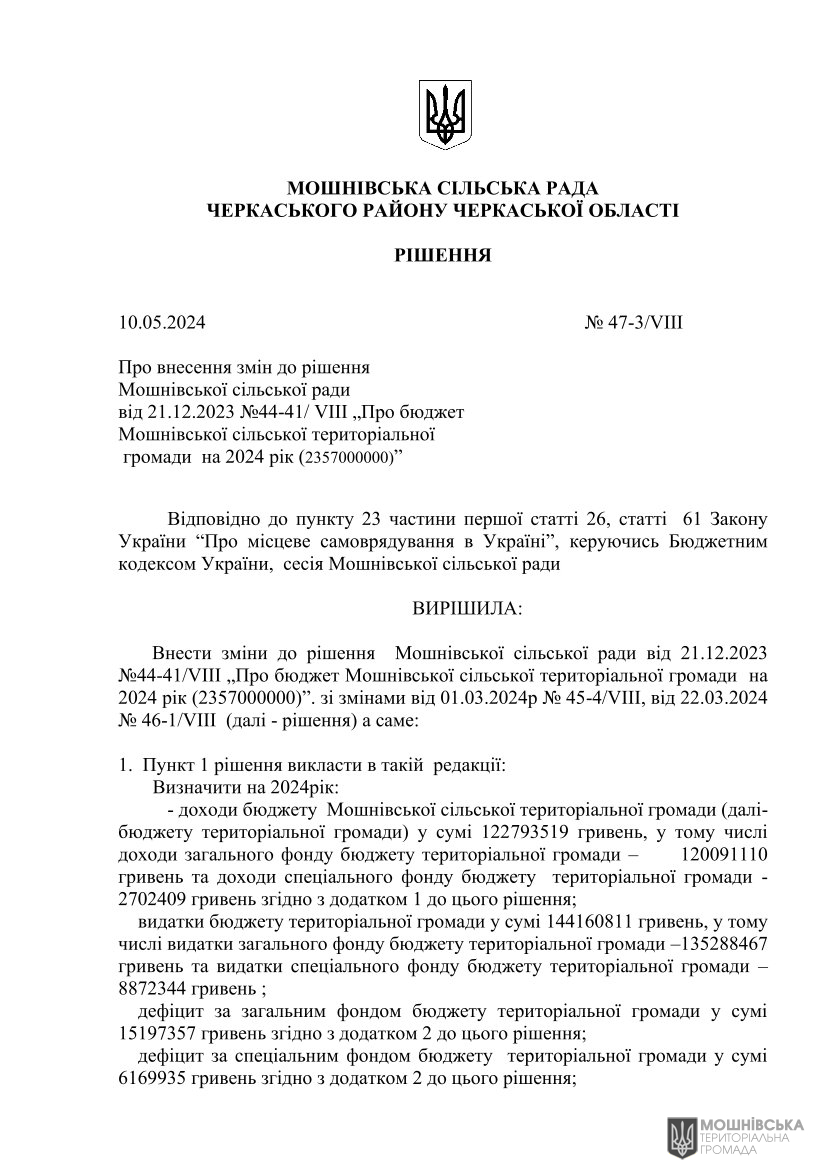 Рішення 47 чергової сесії Мошнівської сільської ради VIII скликання від 10.05.2024(1) Рішення 47 чергової сесії Мошнівської сільської ради VIII скликання від 10.05.2024(1)