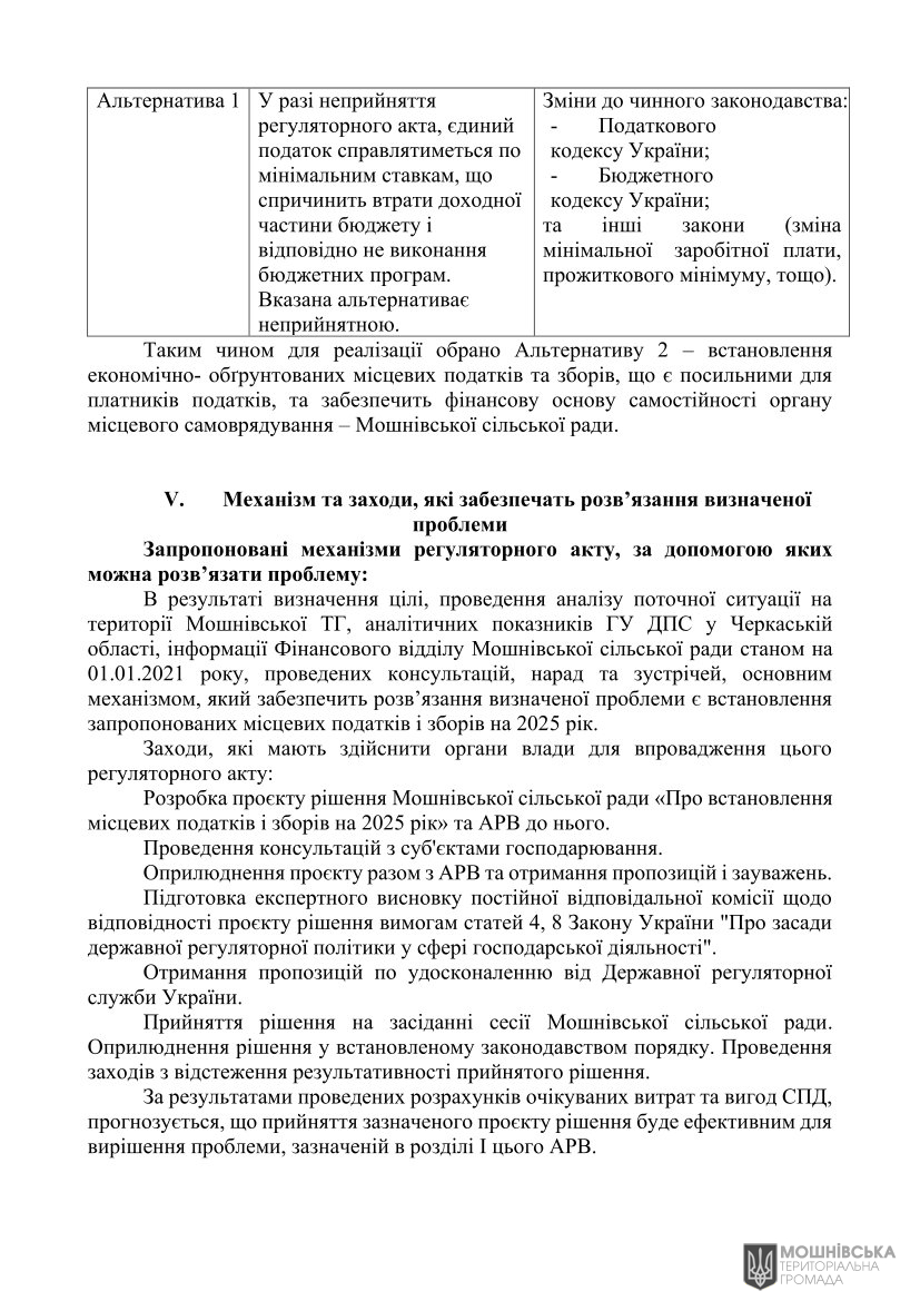 Аналіз регуляторного впливу проекту рішення Мошнівської сільської ради «Про місцеві податки і збори на 2025 рік» (змінений відповідно до пропозицій ДРС) Аналіз регуляторного впливу проекту рішення Мошнівської сільської ради «Про місцеві податки і збори на 2025 рік» (змінений відповідно до пропозицій ДРС)
