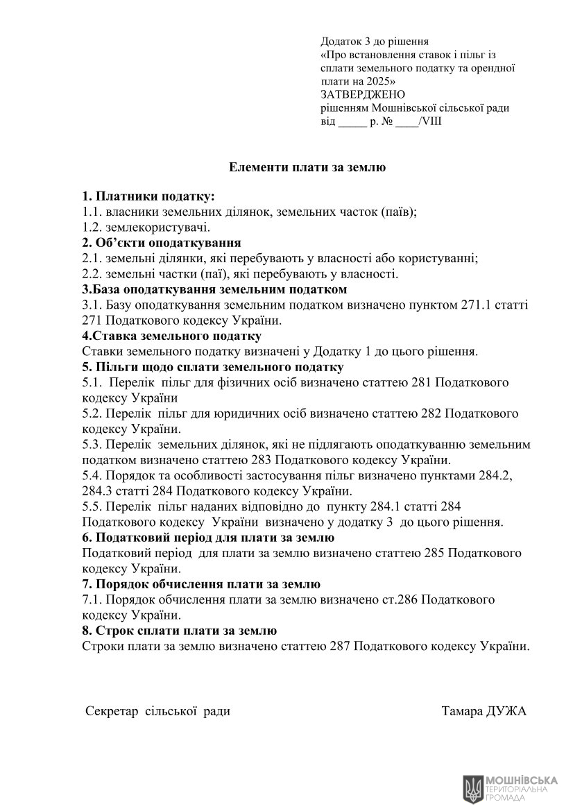 Про встановлення ставок і пільг із сплати земельного податку та орендної плати на 2025 рік Про встановлення ставок і пільг із сплати земельного податку та орендної плати на 2025 рік