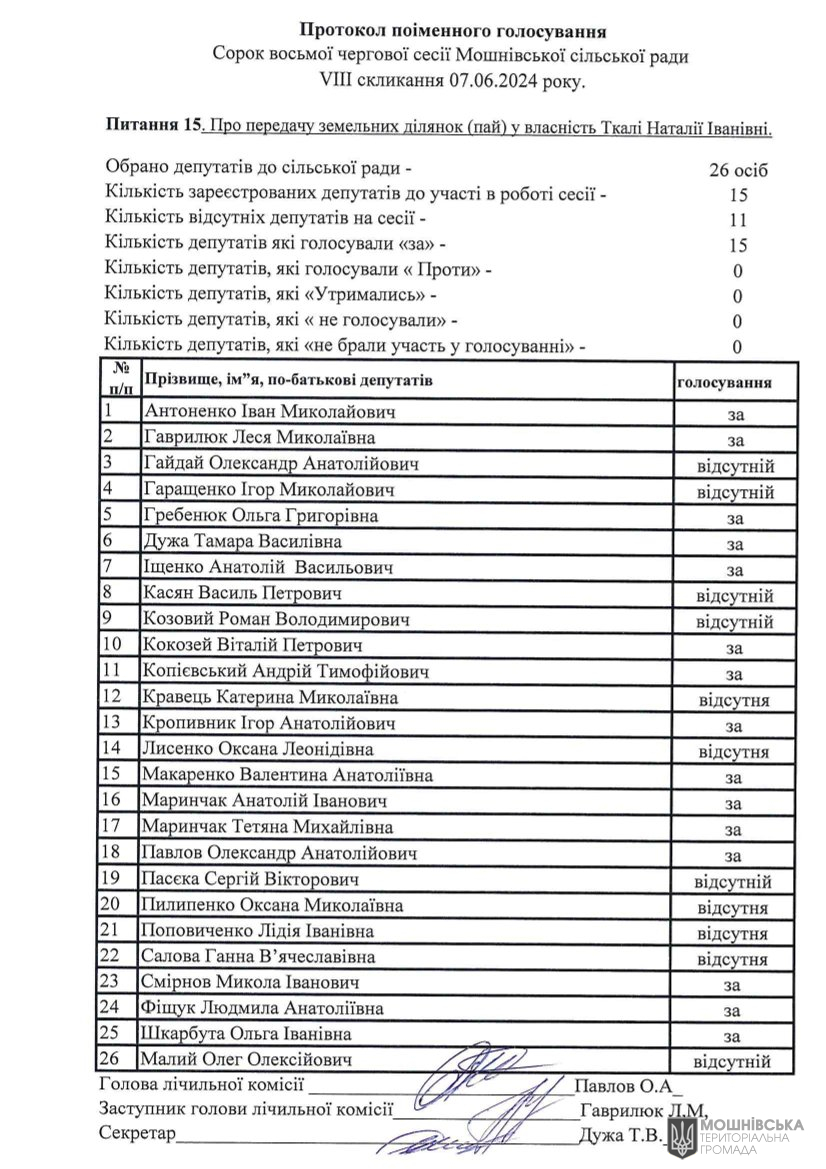    48      VIII   07.06.2024