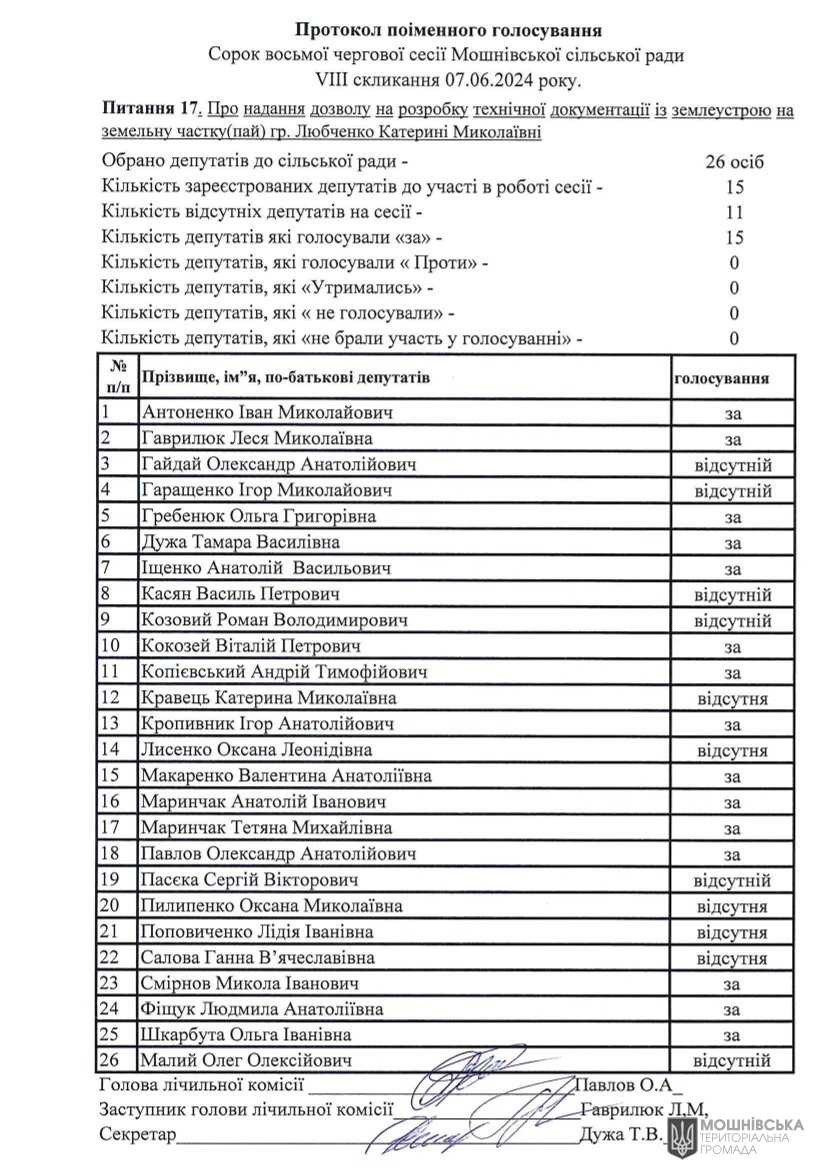    48      VIII   07.06.2024