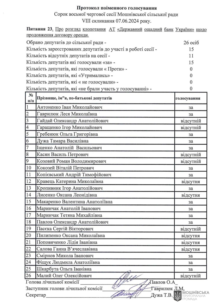    48      VIII   07.06.2024