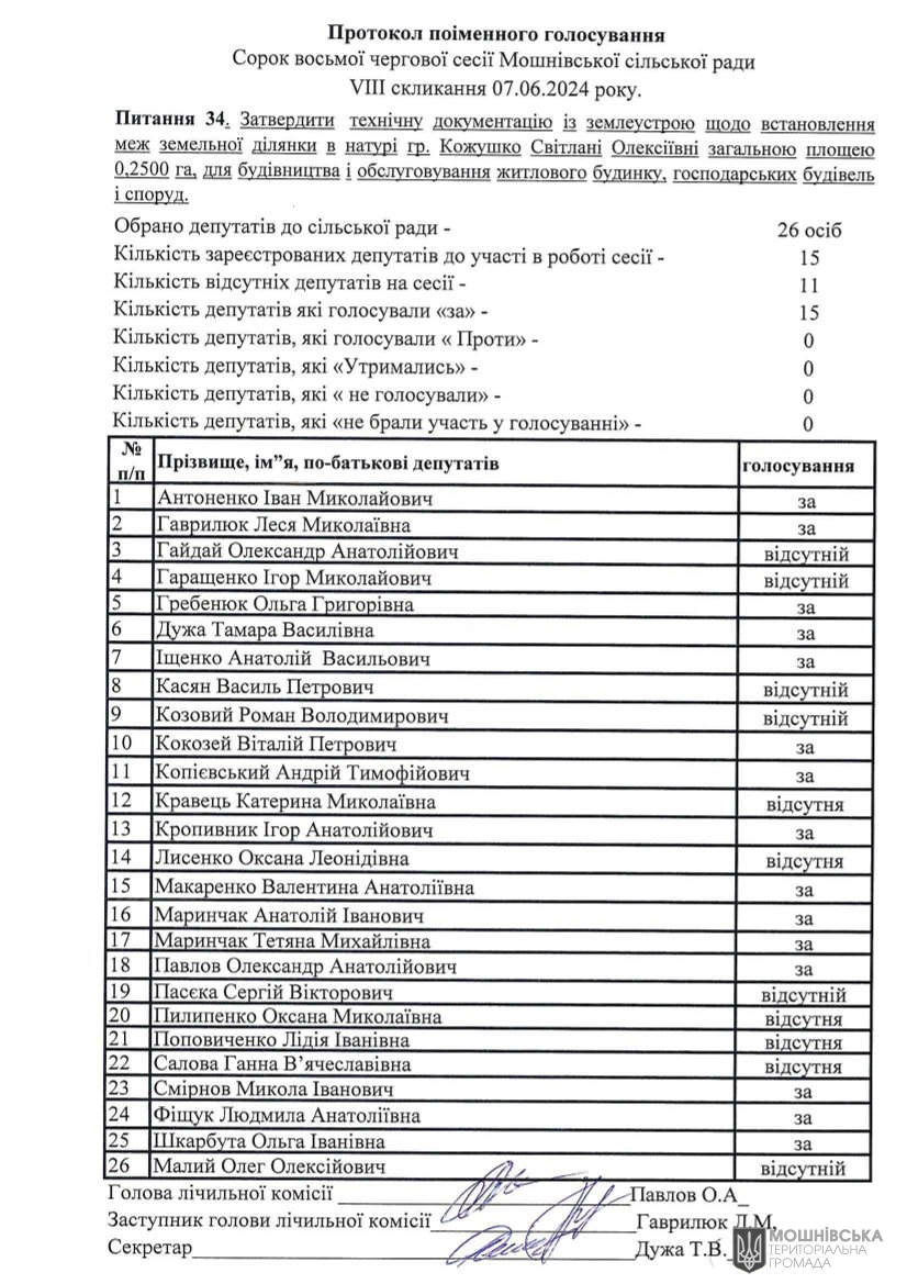    48      VIII   07.06.2024