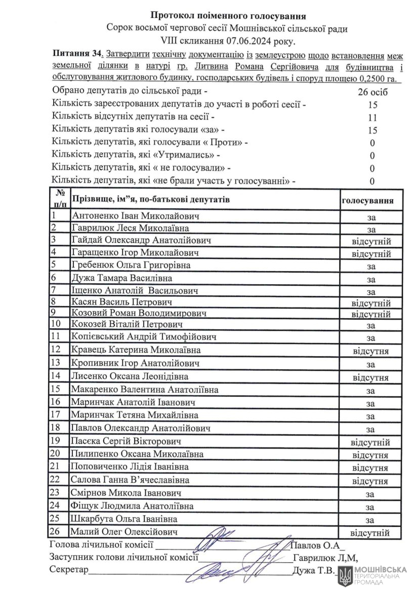    48      VIII   07.06.2024
