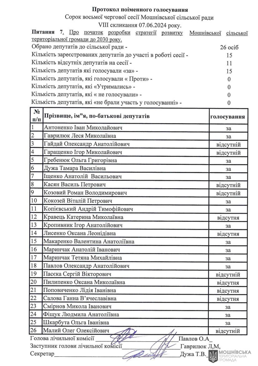    48      VIII   07.06.2024