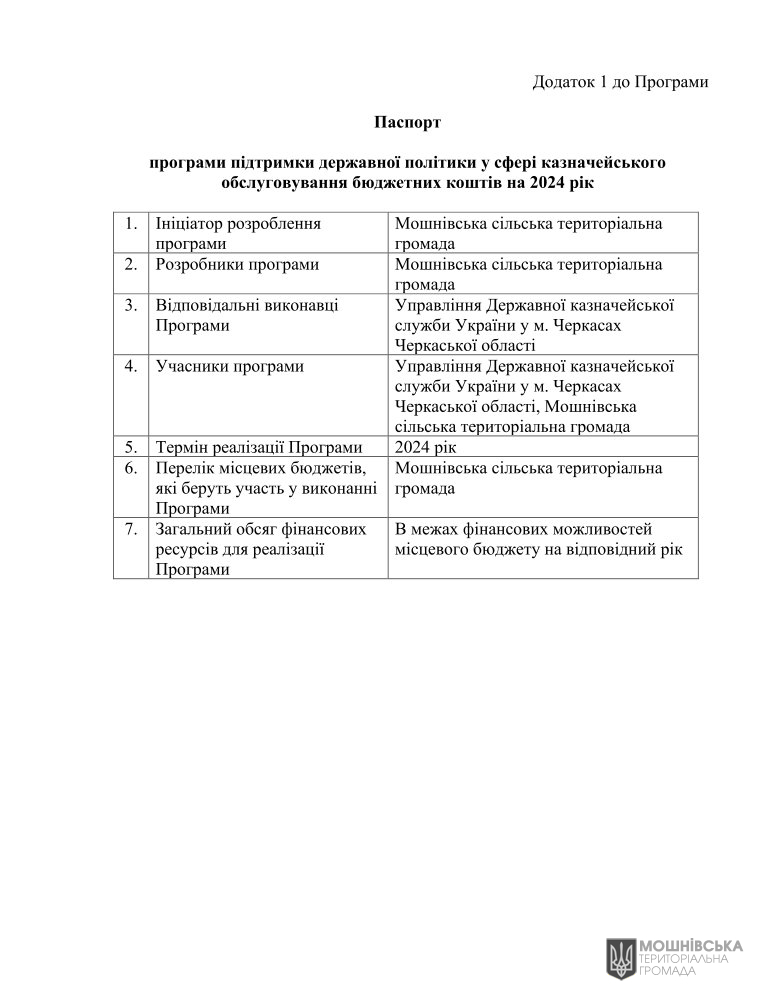 Рішення 48 чергової сесії Мошнівської сільської ради VIII скликання від 07.06.2024 Рішення 48 чергової сесії Мошнівської сільської ради VIII скликання від 07.06.2024