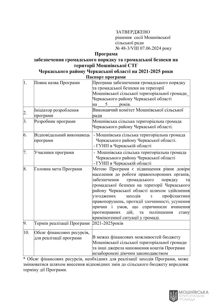 Рішення 48 чергової сесії Мошнівської сільської ради VIII скликання від 07.06.2024 Рішення 48 чергової сесії Мошнівської сільської ради VIII скликання від 07.06.2024