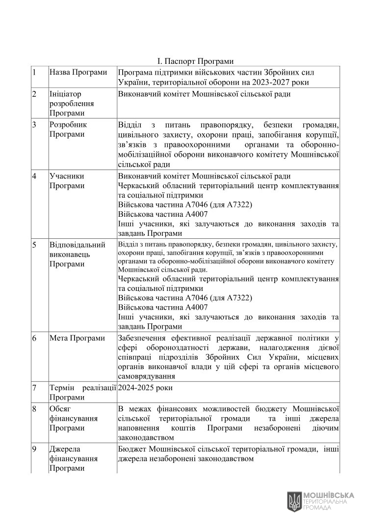 Рішення 48 чергової сесії Мошнівської сільської ради VIII скликання від 07.06.2024 Рішення 48 чергової сесії Мошнівської сільської ради VIII скликання від 07.06.2024
