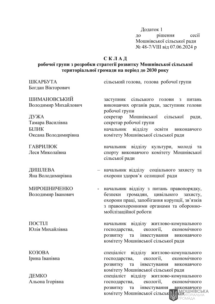 Рішення 48 чергової сесії Мошнівської сільської ради VIII скликання від 07.06.2024 Рішення 48 чергової сесії Мошнівської сільської ради VIII скликання від 07.06.2024