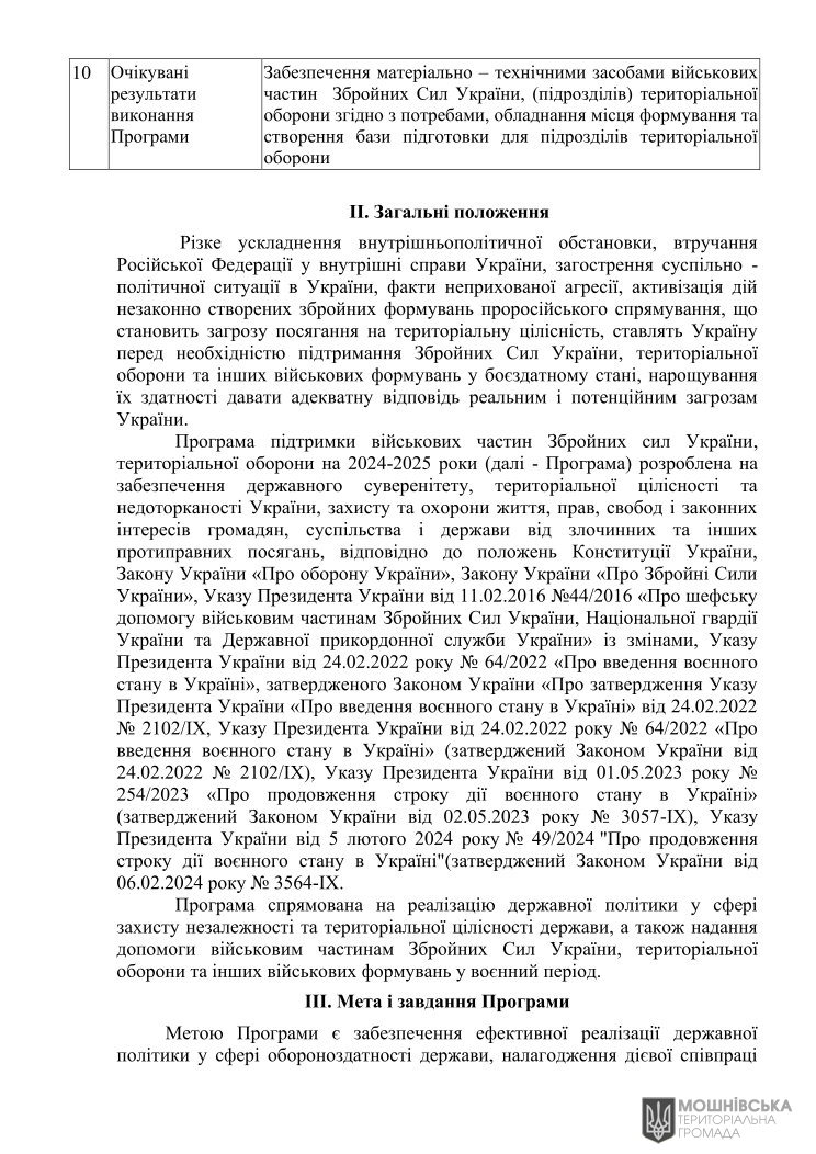Рішення 48 чергової сесії Мошнівської сільської ради VIII скликання від 07.06.2024 Рішення 48 чергової сесії Мошнівської сільської ради VIII скликання від 07.06.2024