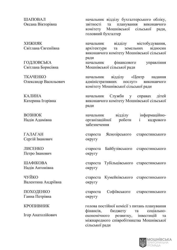 Рішення 48 чергової сесії Мошнівської сільської ради VIII скликання від 07.06.2024 Рішення 48 чергової сесії Мошнівської сільської ради VIII скликання від 07.06.2024