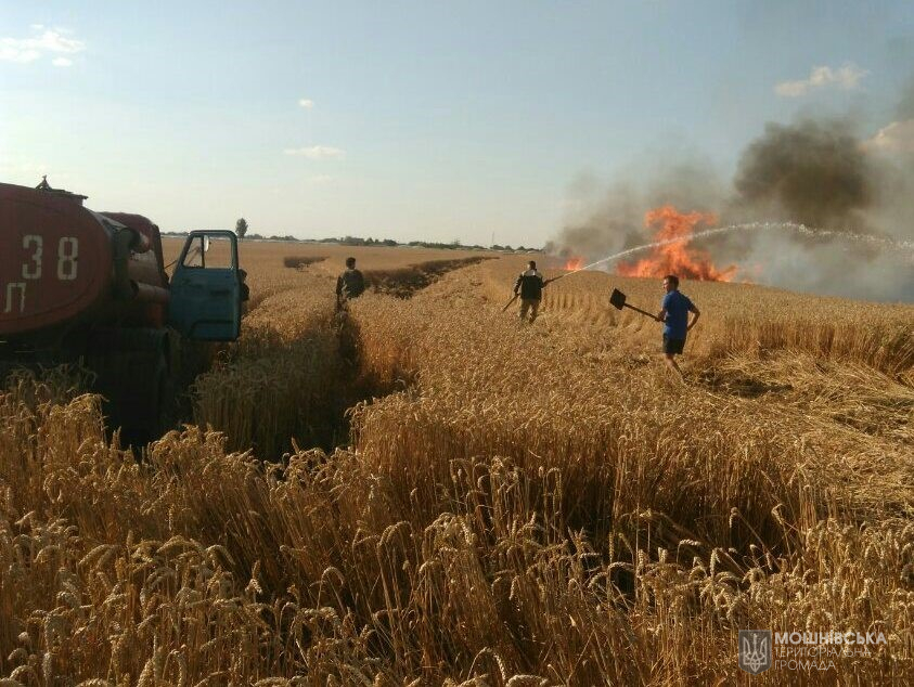 Пожежна безпека Пожежна безпека