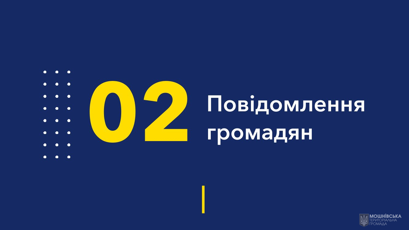 ЗВІТ дільничних офіцерів поліції ВПД №1 Черкаського РУП ГУНП в Черкаській області Мошнівської територіальної громади перед населенням за 1-ше півріччя 2024 рік ЗВІТ дільничних офіцерів поліції ВПД №1 Черкаського РУП ГУНП в Черкаській області Мошнівської територіальної громади перед населенням за 1-ше півріччя 2024 рік